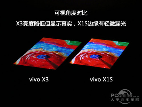 步步高X3屏幕