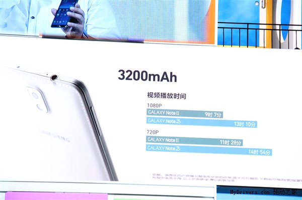 驍龍800+3G內(nèi)存 國行Galaxy Note 3正式發(fā)布