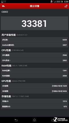 小米3性能有貓膩？ 六大平臺(tái)安兔兔X實(shí)測(cè) 