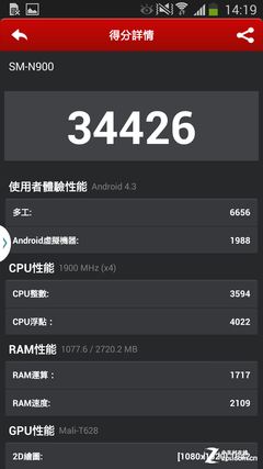 真8核到底有多強(qiáng)? 四大平臺(tái)性能跑分實(shí)測(cè) 