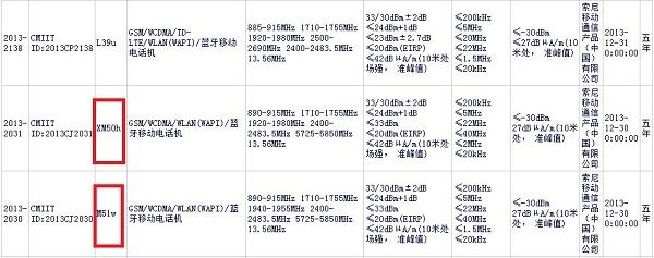 索尼Z1 mini下周發(fā)布 6英寸屏新機(jī)同時(shí)登場(chǎng)