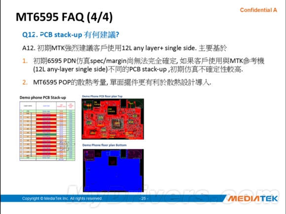 MT6595完整參數(shù)曝光：高通你顫抖了嗎？