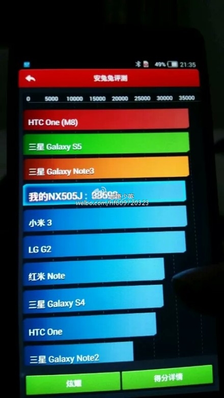 nubia Z7安兔兔截圖曝光：竟是這個處理器！