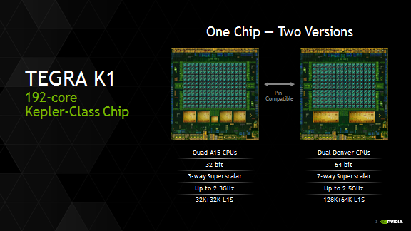丹佛版Tegra K1：64位ARM安卓第一炮！